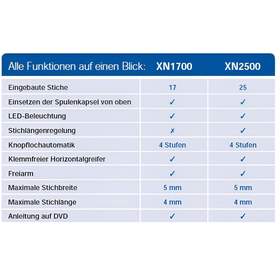 Brother XN-2500 mechanische Nähmaschine