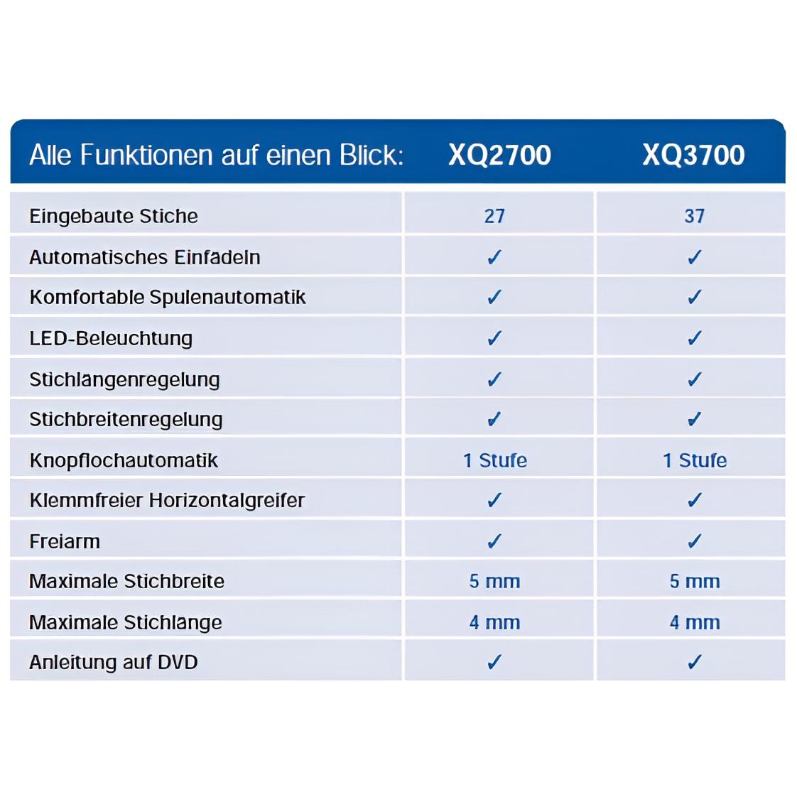 Brother XQ-3700 mechanische Nähmaschine