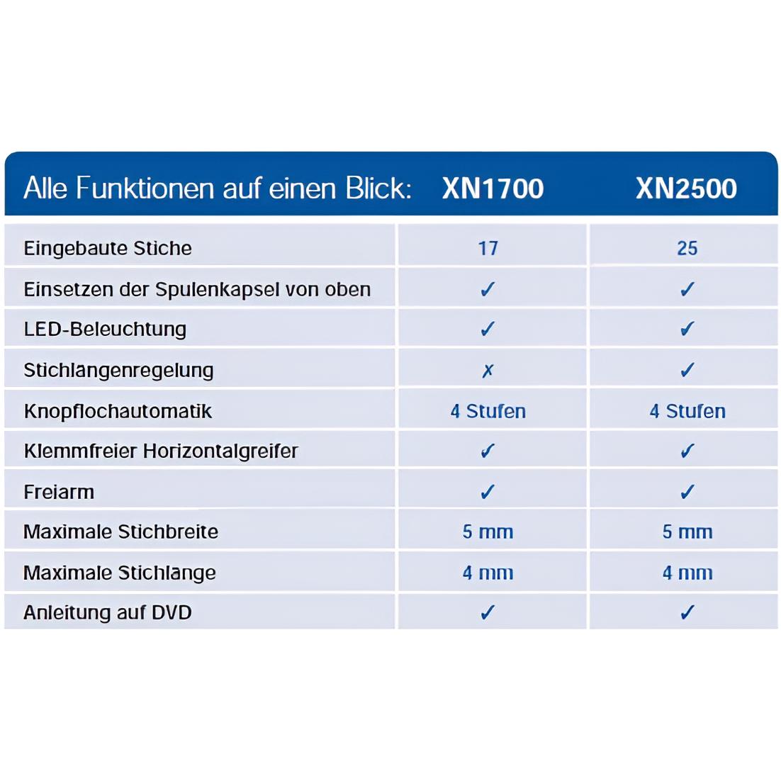Brother XN-1700 mechanische Nähmaschine