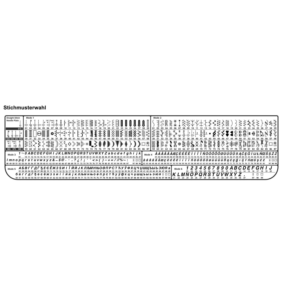 Elna eXcellence 680+ Computer Nähmaschine inkl. Bonuszubehör