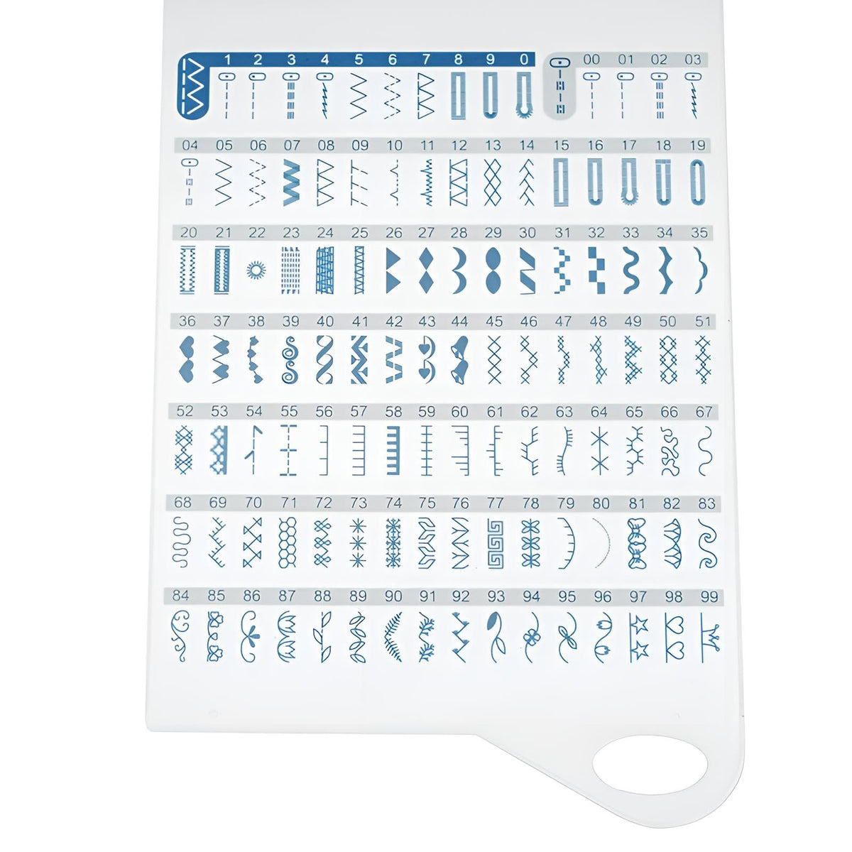 Carina Professional Rundum-sorglos Starter-Set