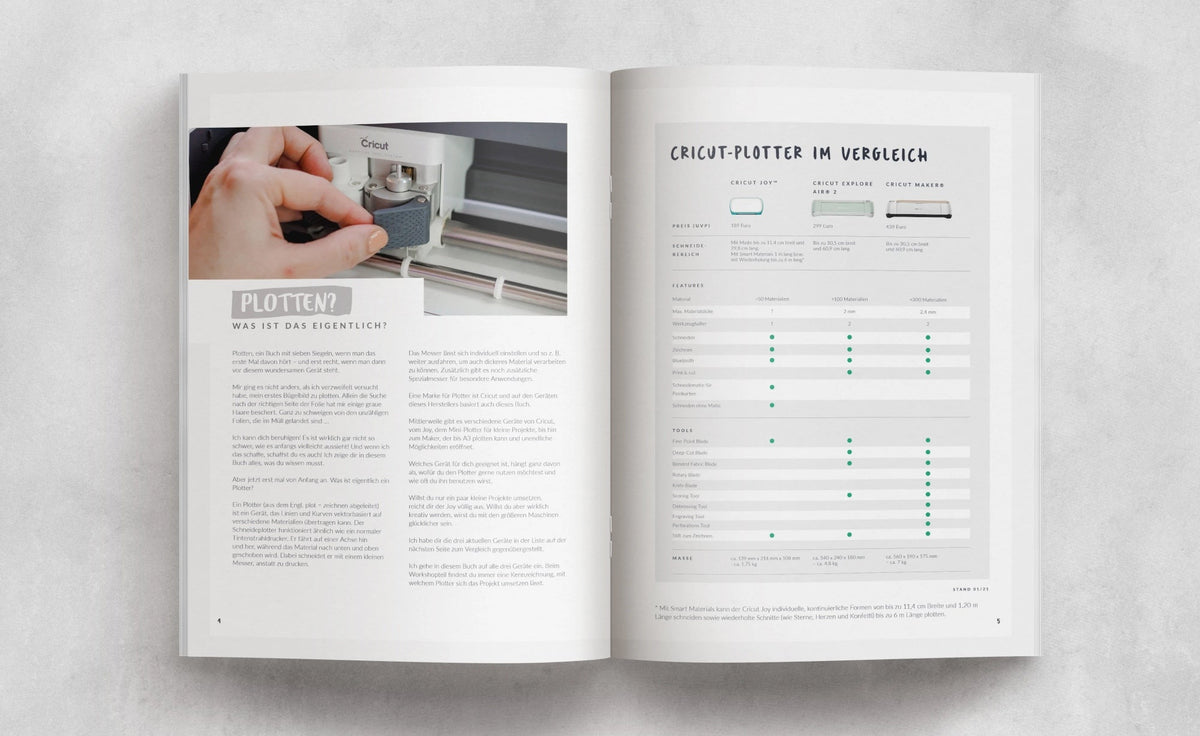 Plotter 1x1 Softcover Buch - Workshop für den Einstieg mit dem Cricut Plotter