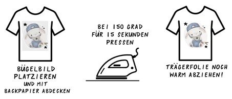 label_anleitung