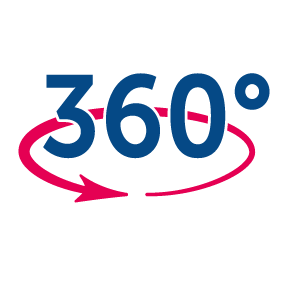 360° Ansicht
