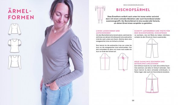 EMF Keine Angst vor Klamotte – Basic-Outfit nähen von Anna Einfach nähen (G: 34-58)