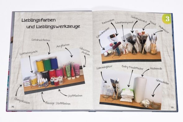Frisch Geschnitten 3.0 - Textilgestaltung mit dem Plotter
