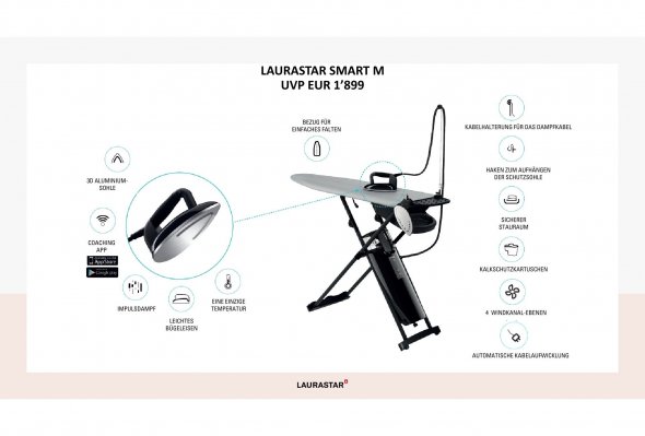 Laurastar Smart M mit Bluetooth-Technologie