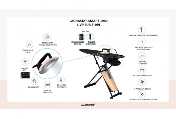 Laurastar Smart 1980 ANNIVERSARY COLLECTION - Dampfbügelsystem