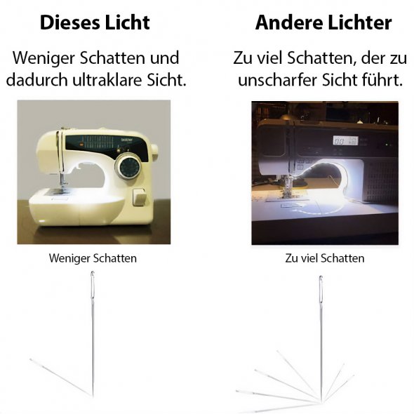 LED Nähmaschinenlicht (dimmbar)