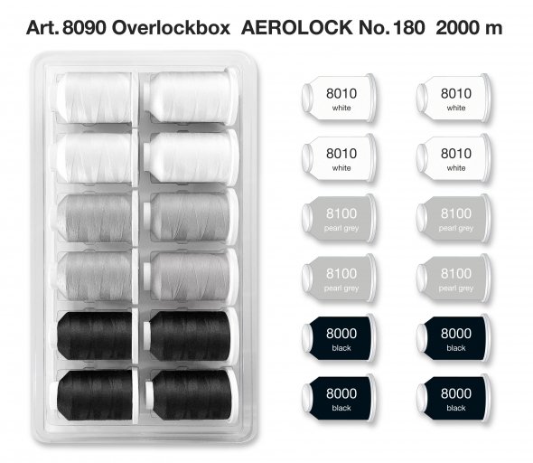 Madeira Overlock Minikingbox Aerolock Nr. 180 Black & White (12 x 2000 m)