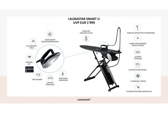 Laurastar Smart U mit Bluetooth-Technologie