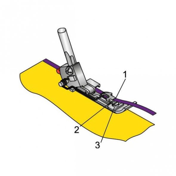 Bernette Bandannähfuß (für Funlock 44/ 48/ Airlock 64/ 68)