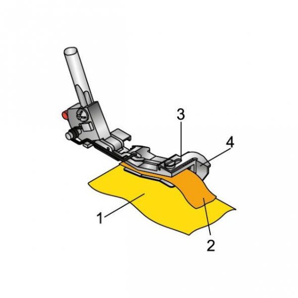 Bernette Kräuselfuß (Funlock 44/ 48/ Airlock 64 / 68)
