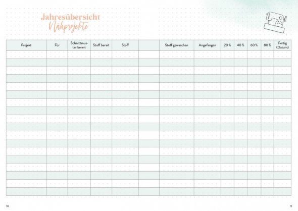 EMF Nähen-Besser planen & Nähträume verwirklichen
