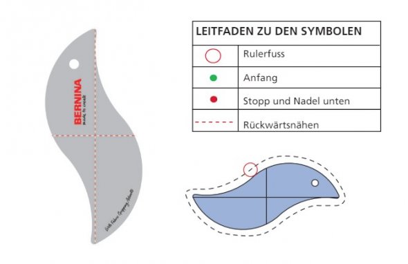 Bernina Formschablonen-Set Kurven und Muscheln