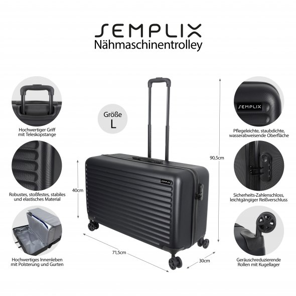 Semplix Nähmaschinentrolley (L / türkis / Hartschale)