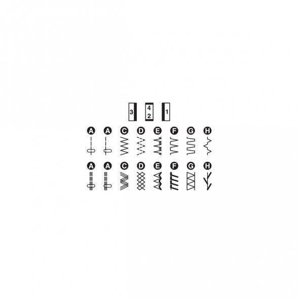 Janome 415 mechanische Nähmaschine