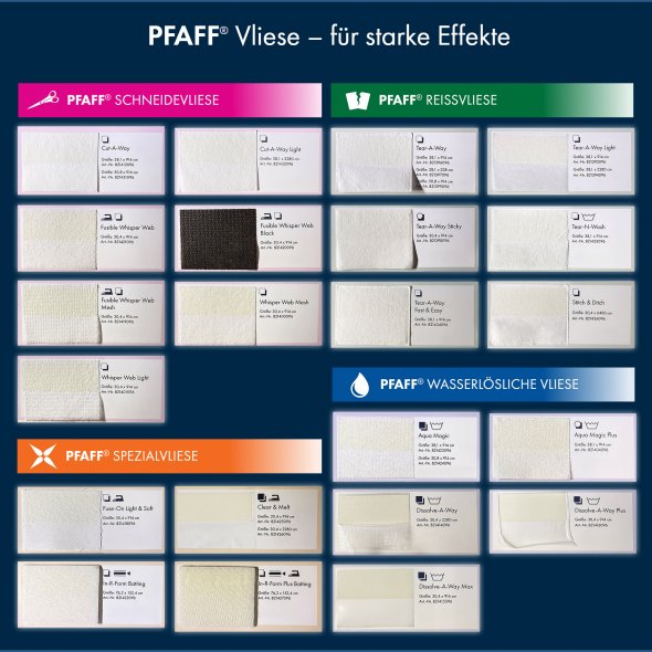 Pfaff Clear & Melt Stabilizer (30,4 x 914 cm / Folienvlies zum Ausbügeln)
