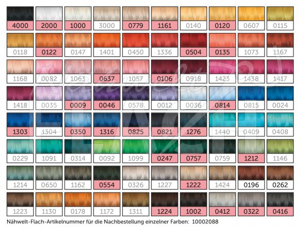 Nähwelt Flach Troja Acryl-Garnbox (gefüllt mit 30 Farben/ 500 m)