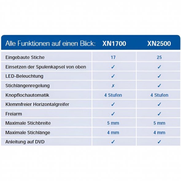 Brother XN-2500 mechanische Nähmaschine