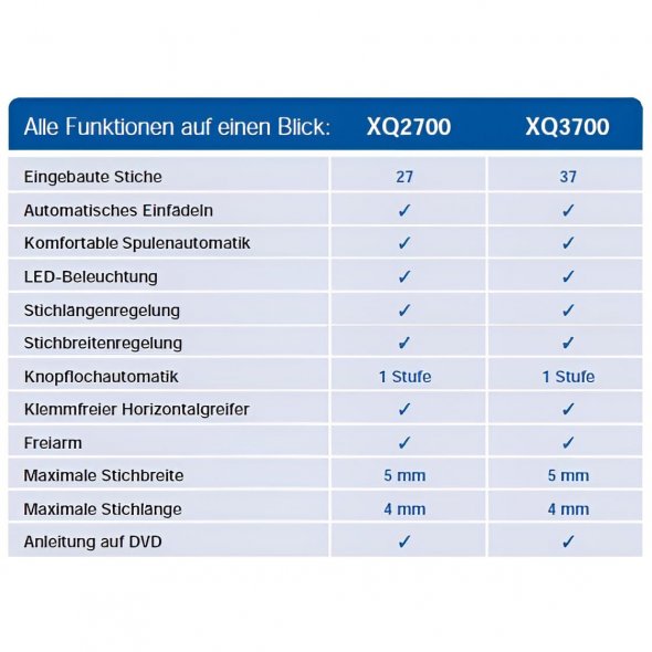 Brother XQ-3700 mechanische Nähmaschine