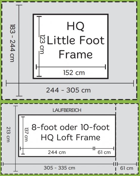 HQ Moxie Handiquilter mit Loft™-Rahmensystem (kleinem Quiltrahmen)