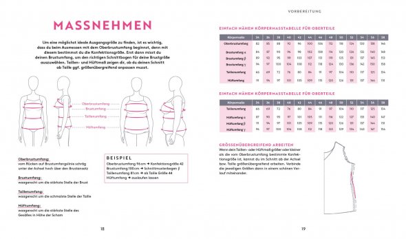 EMF Keine Angst vor Klamotte – Basic-Outfit nähen von Anna Einfach nähen (G: 34-58)