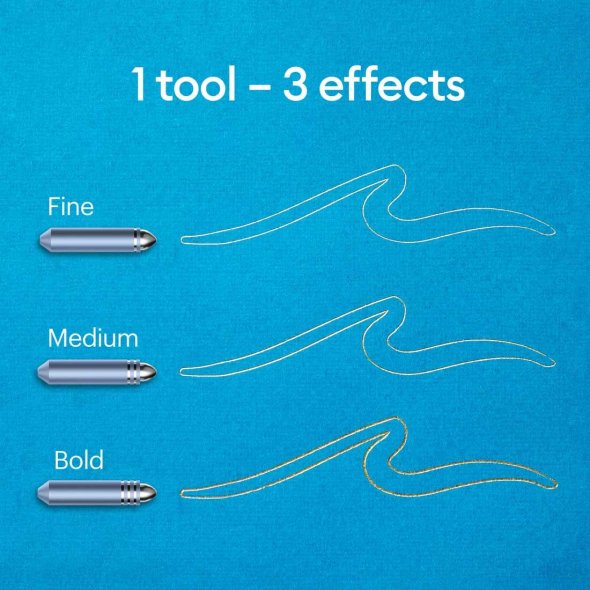 Cricut Folien Transfer Kit