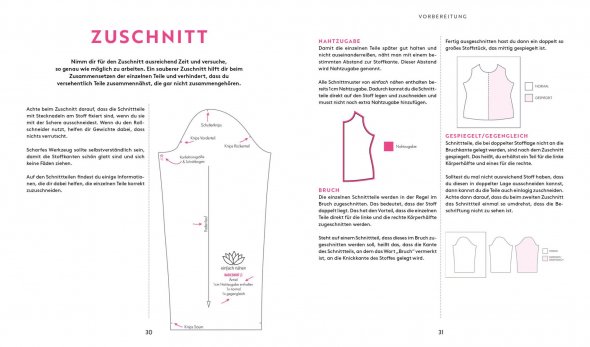 EMF Keine Angst vor Klamotte – Basic-Outfit nähen von Anna Einfach nähen (G: 34-58)