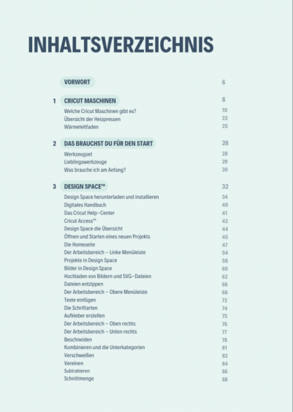 Pauwau Cricut Wissen Kompakt (Ebook)