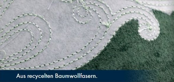 Pfaff Tear-A-Way Fast & Easy (38,1 x 914 cm / recycletes abreißbares Stickvlies)