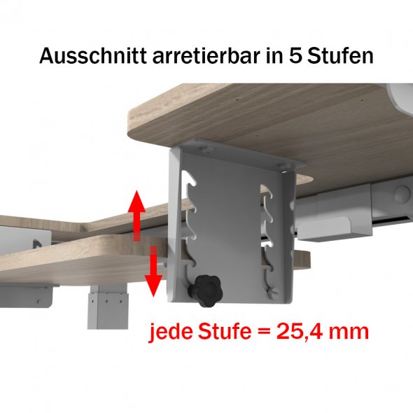 Semplix Hobby- und Nähtisch elektrisch höhenverstellbar mit Ausschnitt (weiß/ weiß)