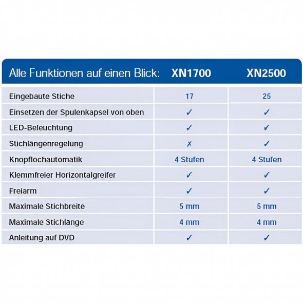 Brother XN-1700 mechanische Nähmaschine