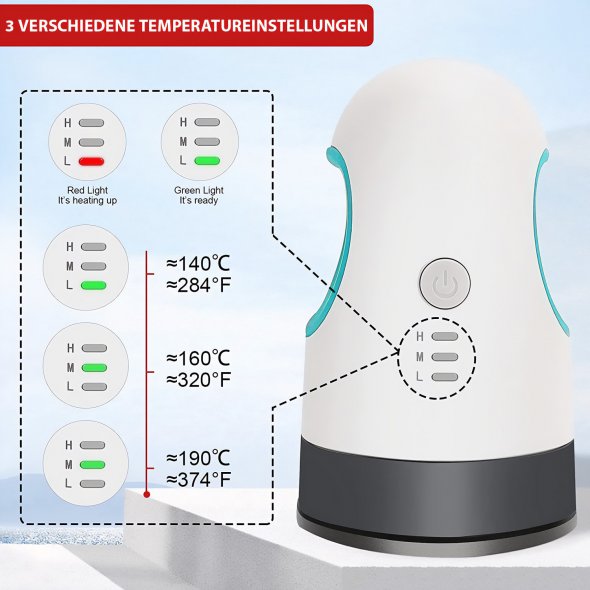 Semplix SimplePress Mini (6,2 x 10,6 cm / Wärmetransferpresse / türkis)