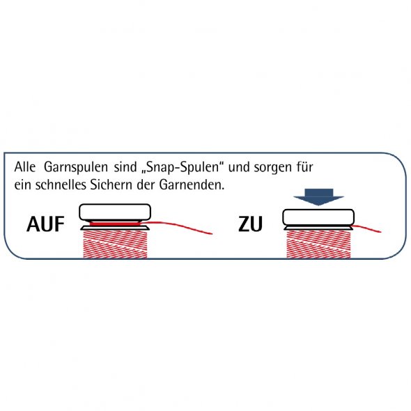 Gunold Sulky Filaine (400 m / verschiedene Farben) Näh-, Overlock-, Stick- und Quiltgarn